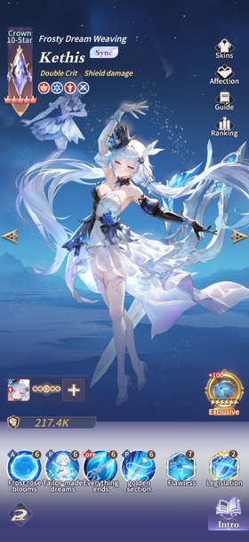 Kethis