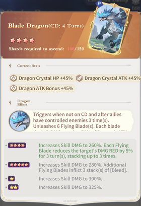 Blade Dragon