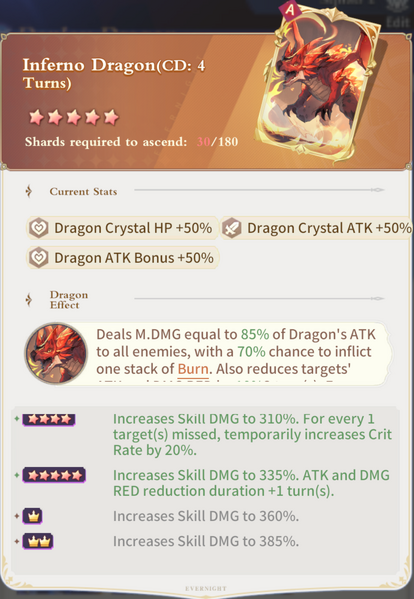 File:Inferno Dragon.PNG