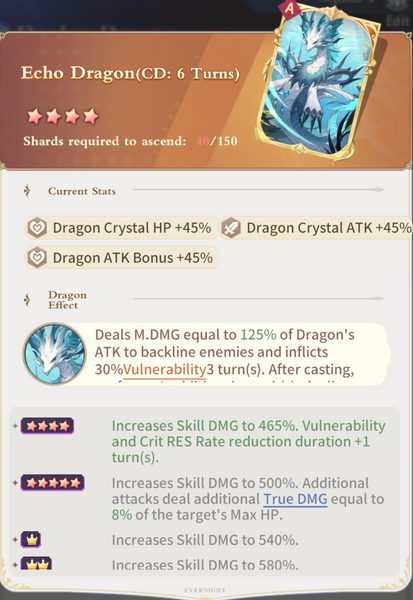 File:Echo Dragon.PNG